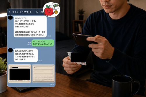 本人確認（初回のみ）